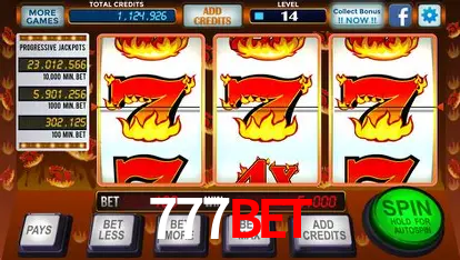 Descubra a Essência do 777bet: Nossa História e Compromissos